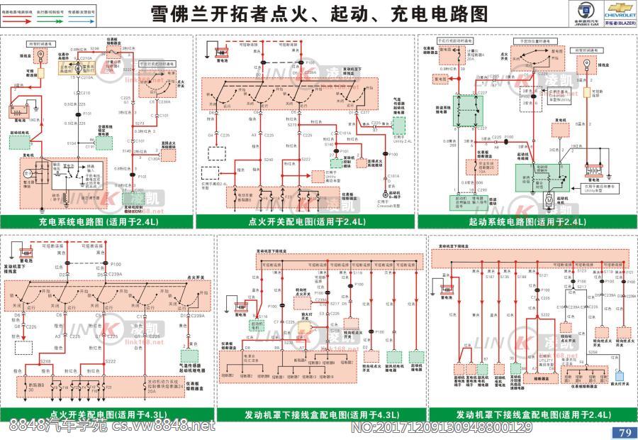 雪拂兰开拓者 点火、启动、充电